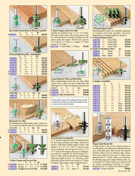 Woodwork Free woodworking tool catalogs Plans PDF Download Free ...