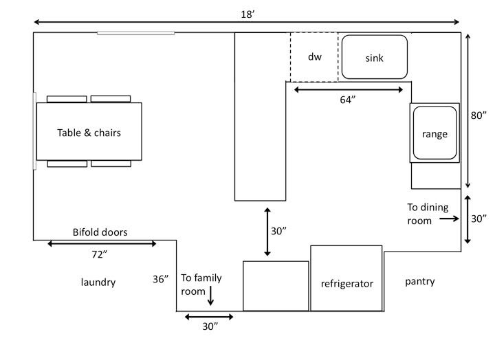 small kitchen layout options - please advise! - Kitchens Forum 