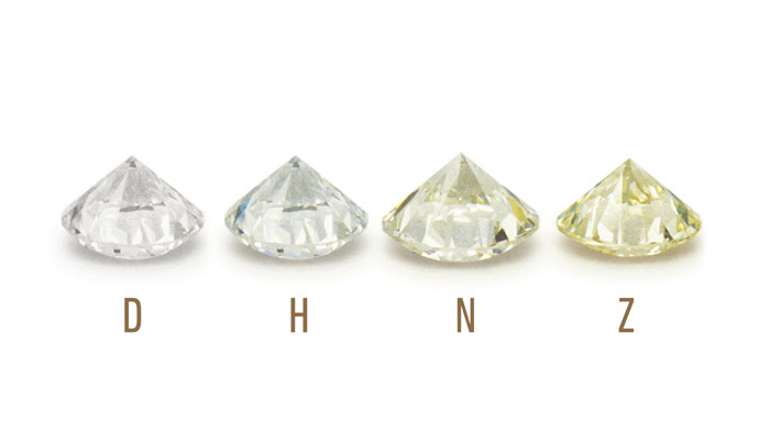 What Is Diamond Color The 4cs Of Diamond Quality By Gia Coloring Wallpapers Download Free Images Wallpaper [coloring837.blogspot.com]