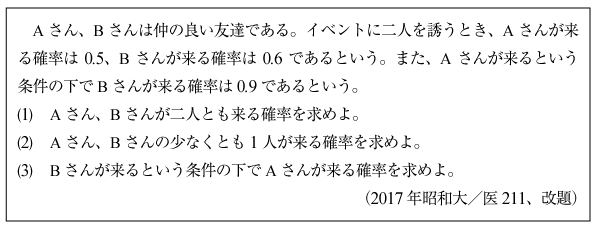条件 付き 確立 ベイズの定理 ベン図でわかる条件付き確率 Amp Petmd Com