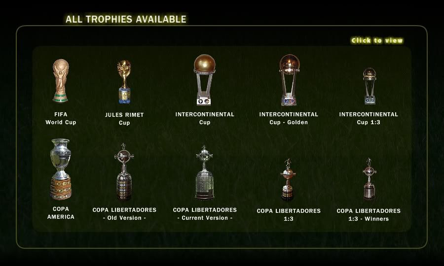 COPA INTERCONTINENTAL Trophy Replica 1:1 -- Toyota Cup ...
