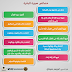 فوائد سور القرآن الكريم في العلاج : في المسجد أو المدرسة أو الرحلات أو غيرها.