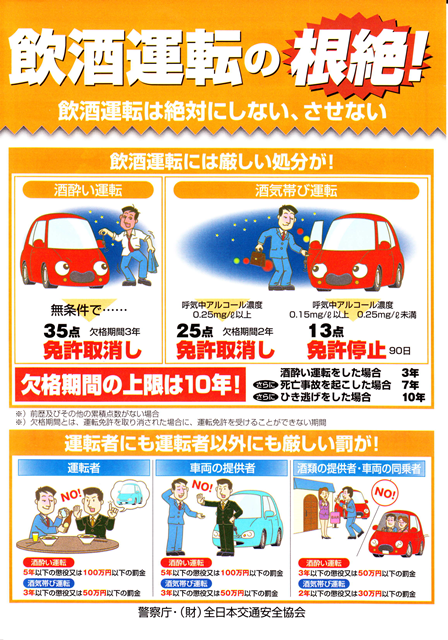 飲酒運転の根絶について 韮崎市