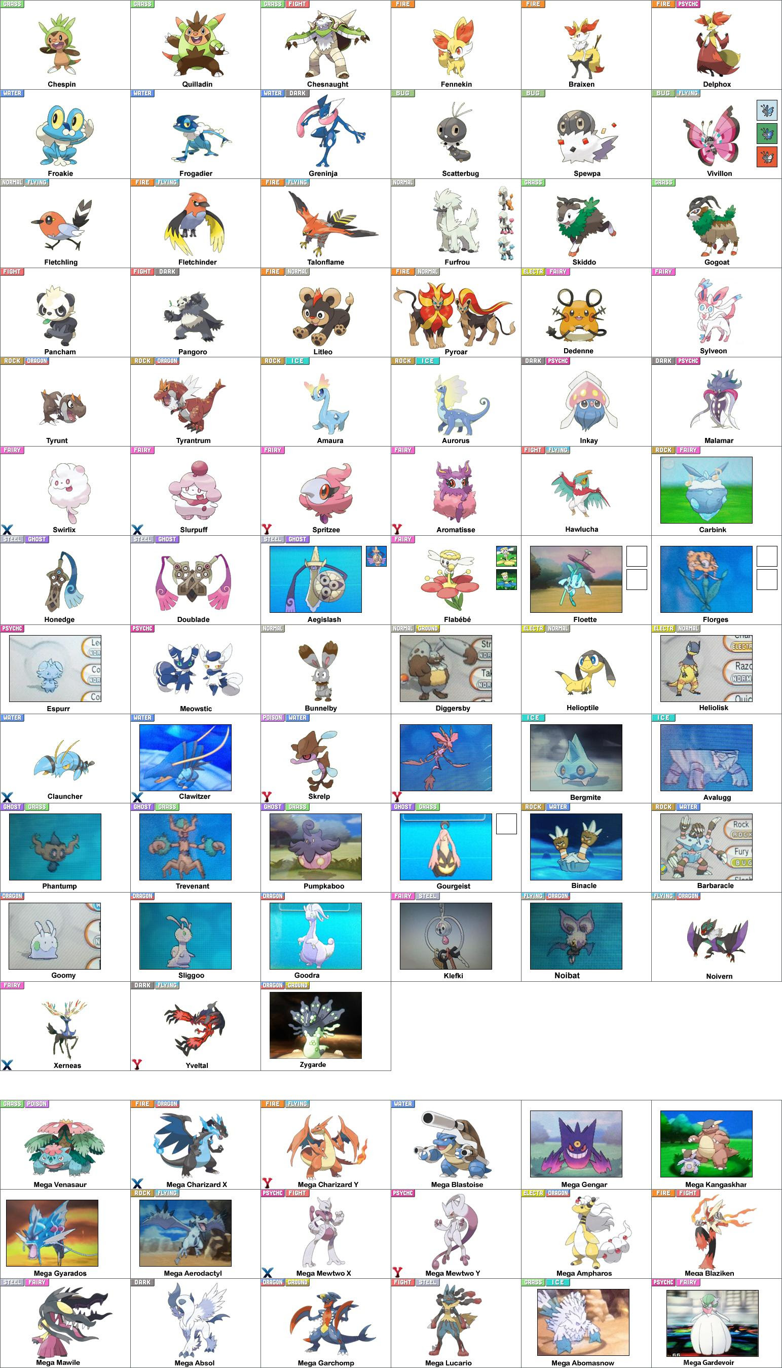 悲報 ポケモンxy 準伝すらいない手抜きゲーだったことが発覚 なんてこった速報