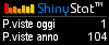 Contatore accessi gratuito