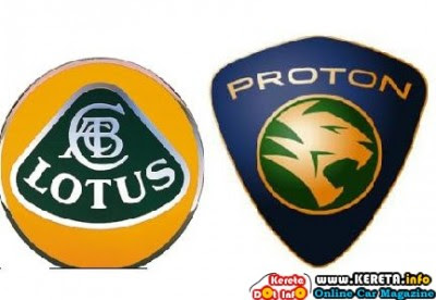 proton lotus