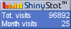Free hitcounter