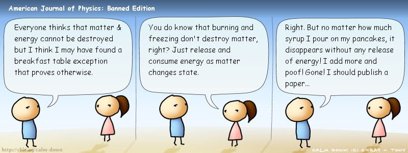 as matter changes state.