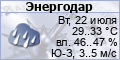 Погода в Украине