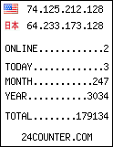 web counter