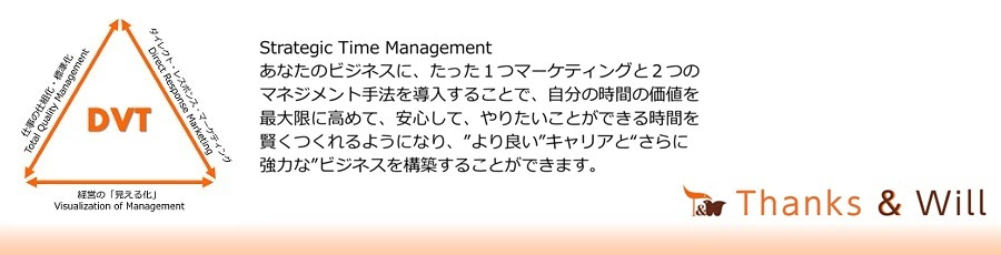 賢く時間をつくるために やるべき３つのこと