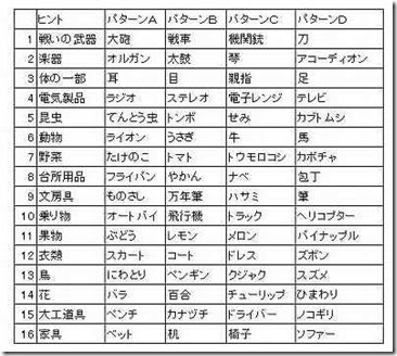 イメージ