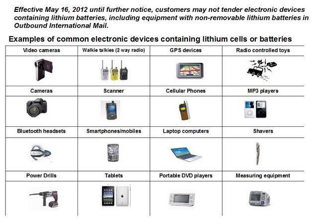 Shippers Of Papers In Australia Co.ltd Mail / File:StateLibQld 2 101748 Fleet of newspaper ...
