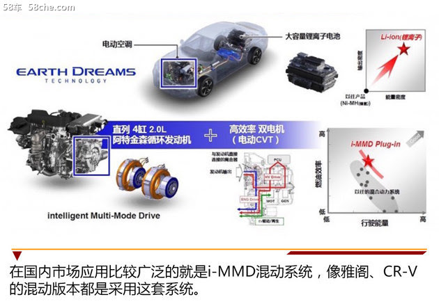 殊途同归日系三大品牌新能源之路谁领先 丰田