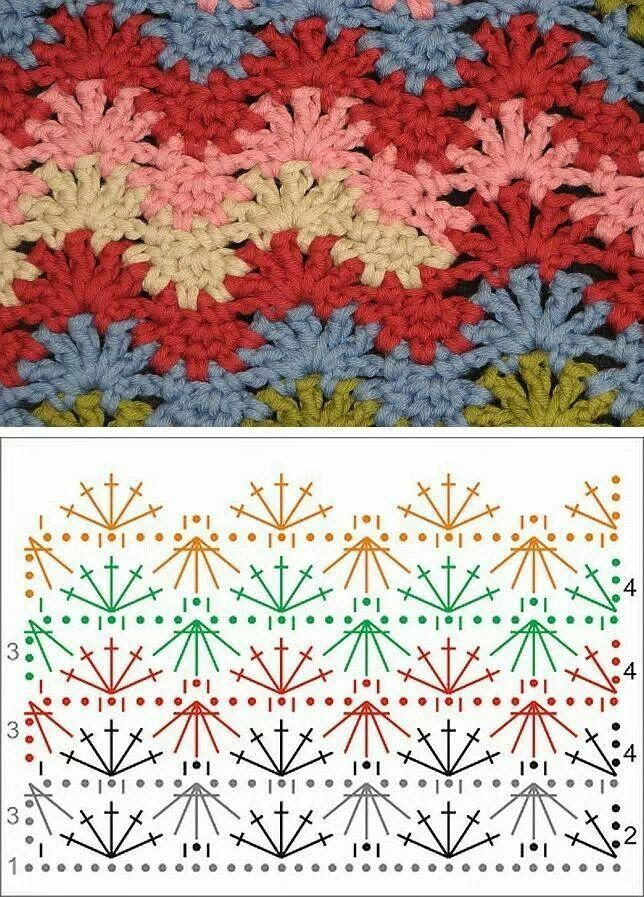 ideas project crochet Ideas  Crochet Neat design Project    Pinterest