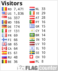 Free counters!