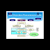 Mrp Sap / Basics of MRP Area | SAP Blogs / In consumption based planning, sap uses the past consumption data to calculate the future requirements.