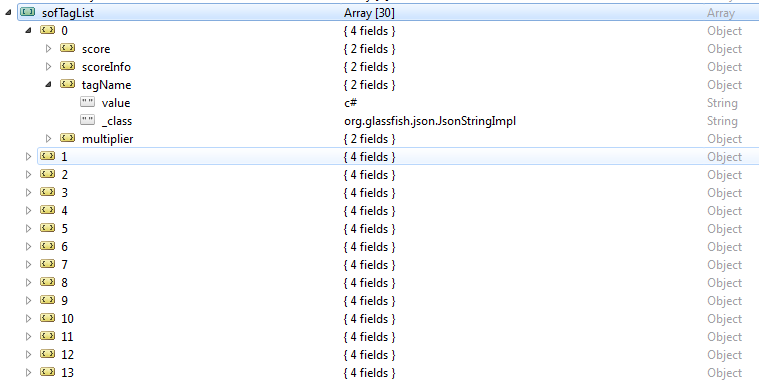 String To Json Object In Java Converter