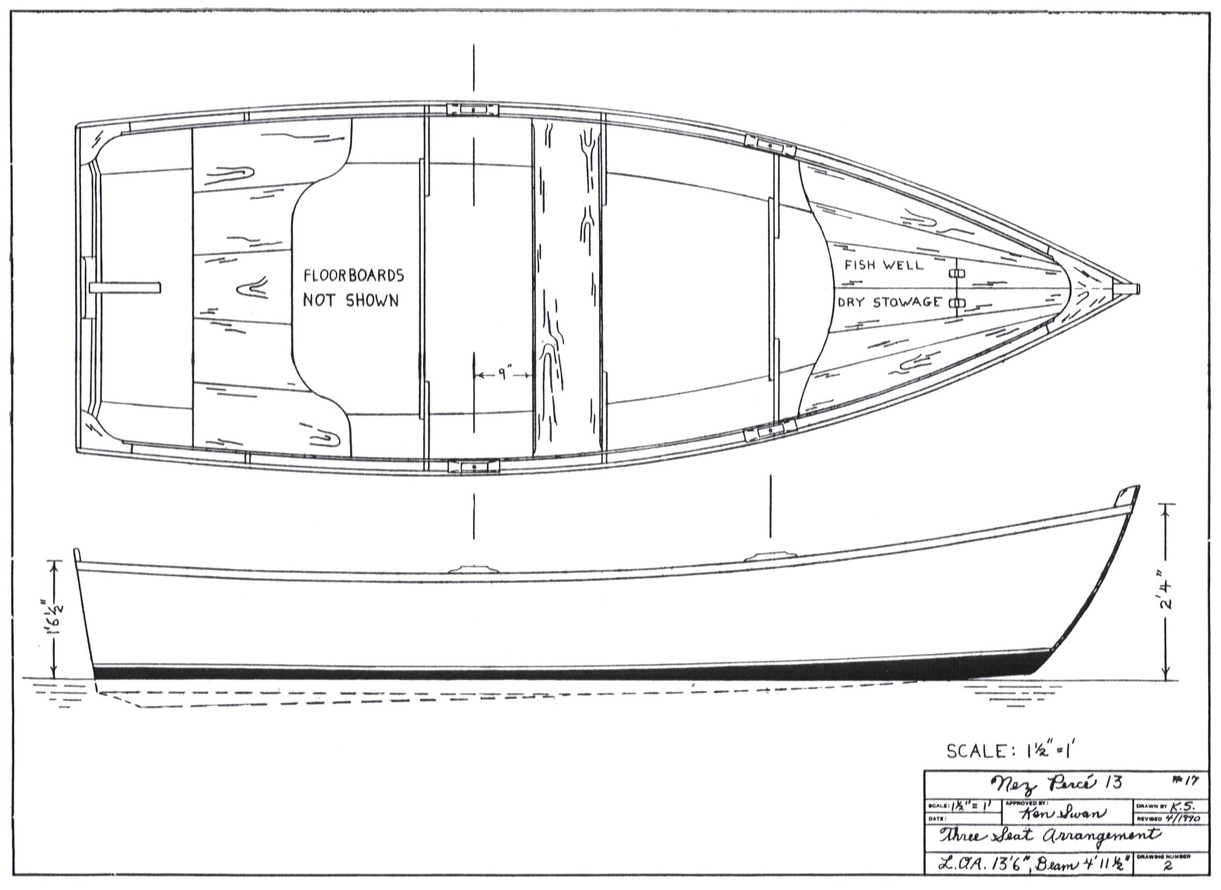 Boat Designs - Motor Boat &amp; Yachting
