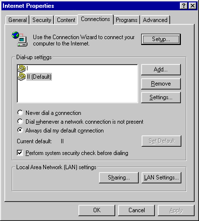 Internet Properties