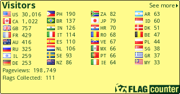 Free counters!