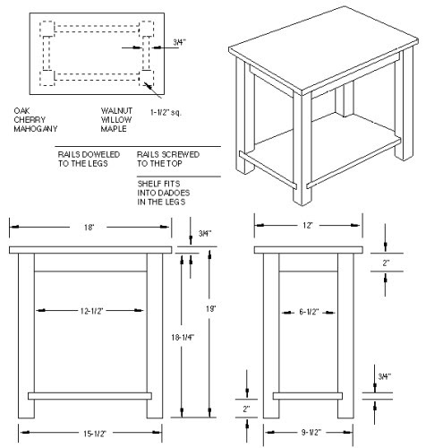 Woodworking Furniture Plans
