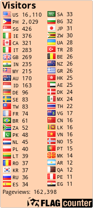 free counters