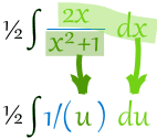 integration by substitution 2x/(x^2+1)