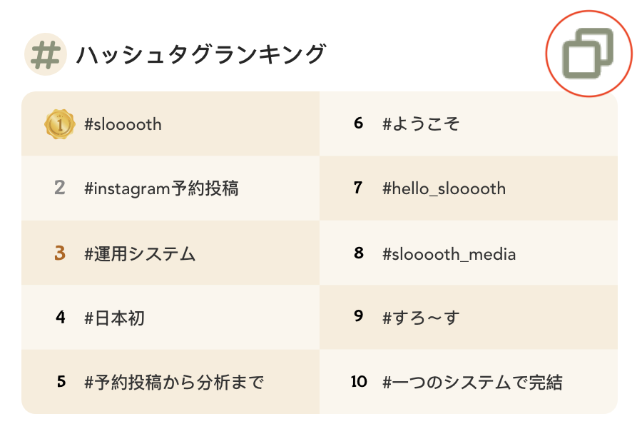 Slooooth すろ す Media コツ 付け方あり Instagramハッシュタグガイドvol 2 方法がわかれば人気急上昇