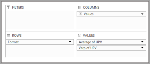 Filters image for content marketing that converts