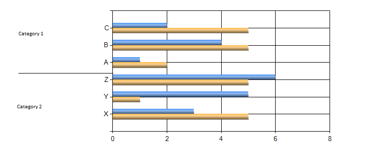 MSChart : How to add custom label in bar chart | The ASP.NET Forums