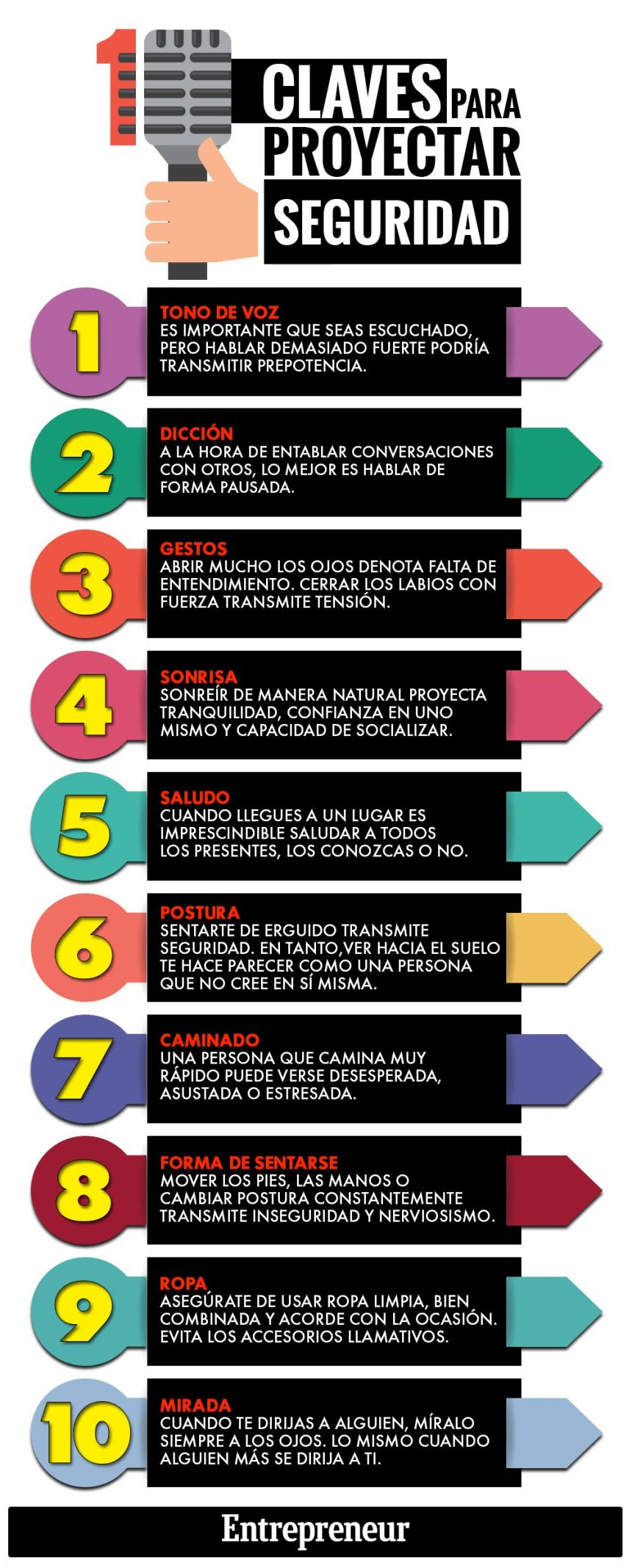 10 claves para proyectar seguridad