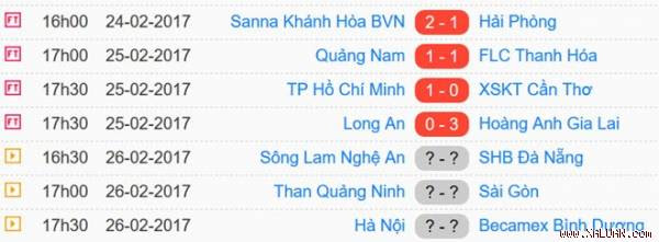 CLB SLNA thắng Đà Nẵng 2-1, Quảng Ninh dẫn CLB Sài Gòn 2-0