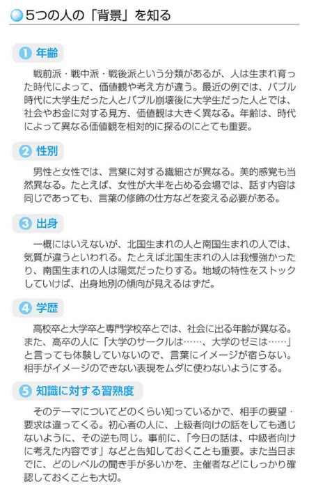 ディベート 基礎知識 ルール やり方 論題 用語