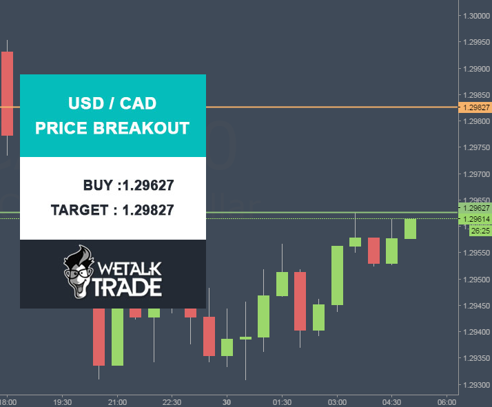 Free forex trading signals daily Page 186