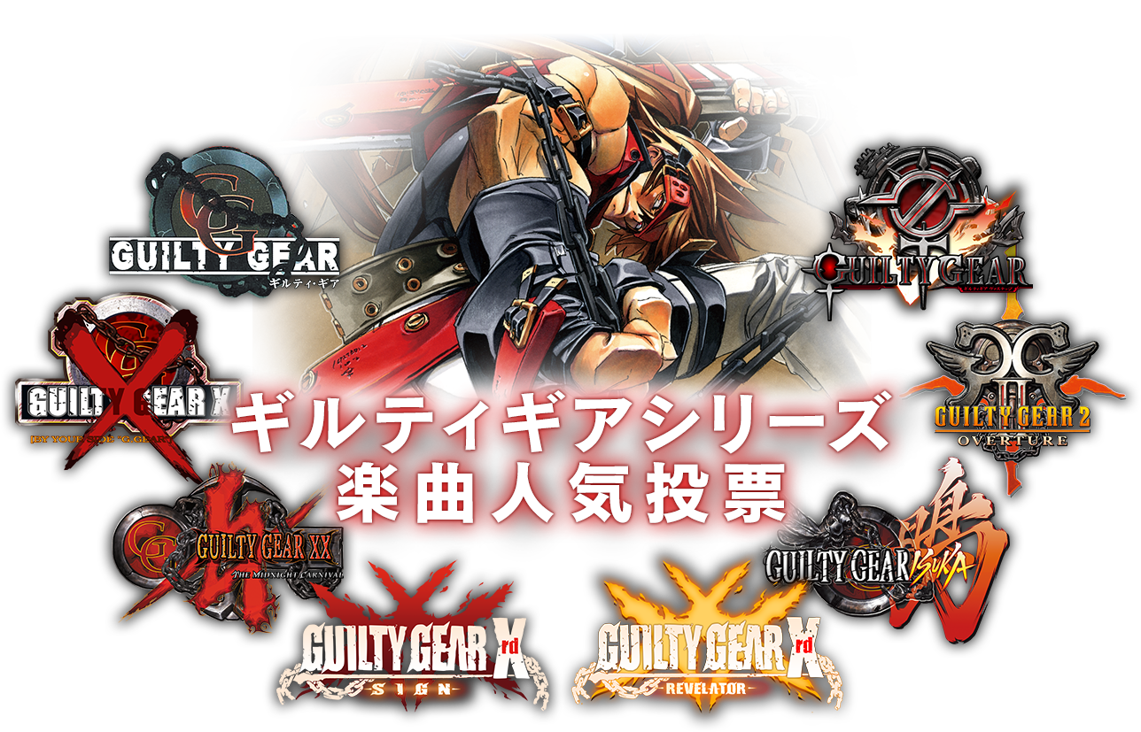 あーくなま ギルティギア