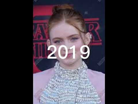 Sadie Sink throughout the years
