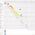 Bauzeitenplan Excel Vorlage 2021 Kostenlos - Bauzeitenplan Excel Vorlage 2019 Kostenlos - 3 ... : In ihrem betrieb gibt es keine arbeitszeiterfassung;