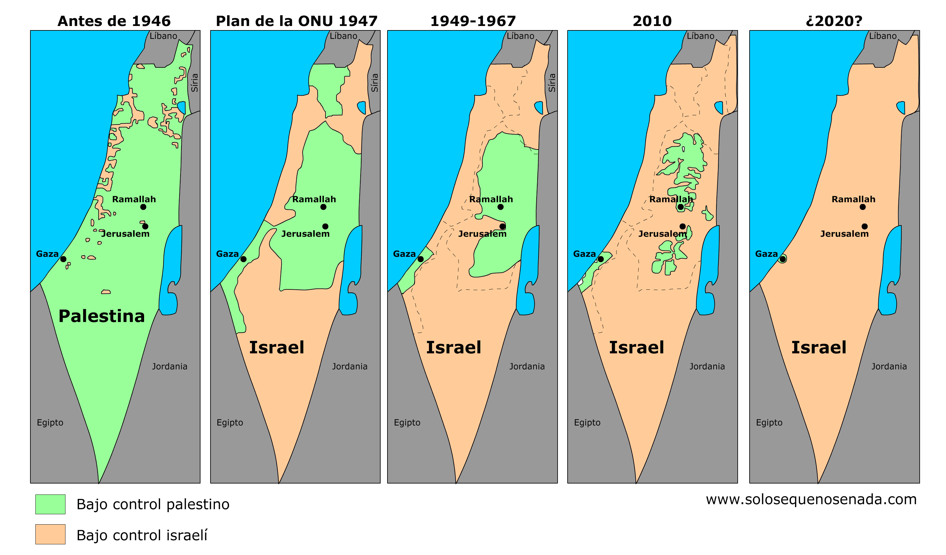 Conflicto israelí - palestino: 9 preguntas que te hiciste ...