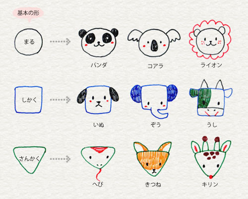 イメージ