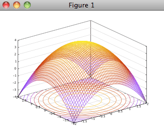 Octave 2d 3d Plots