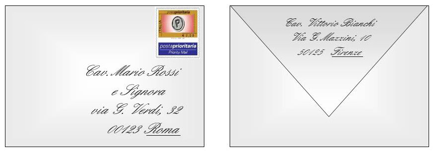 Galateo e Protocollo