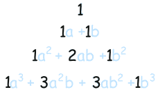 a goes 3,2,1,0