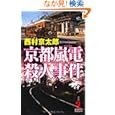 商品の詳細