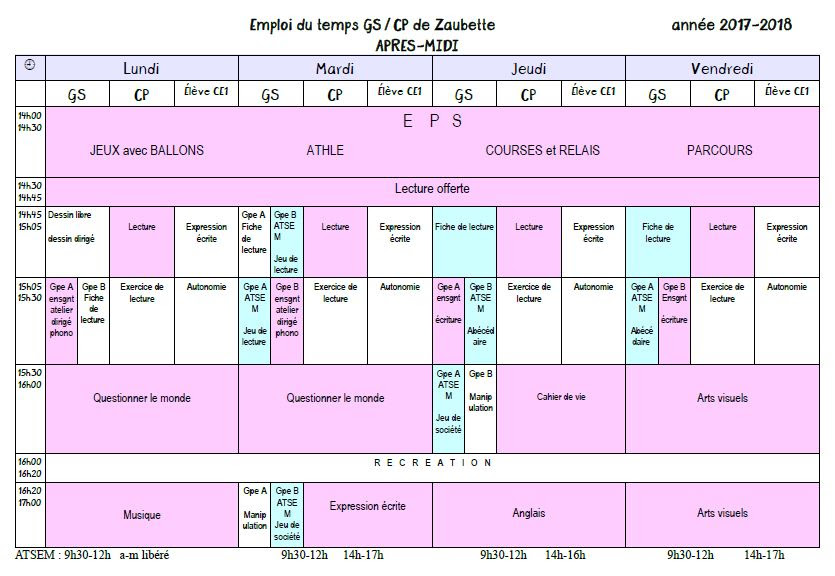 Outils Pour Le Maitre Zaubette
