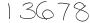 internet traffic statistics