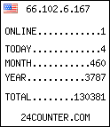 free web counter