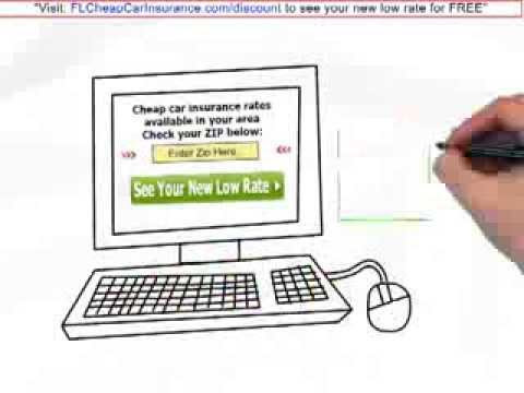 Florida Auto Insurance | Cut your auto insurance costs by up to 50% or ...