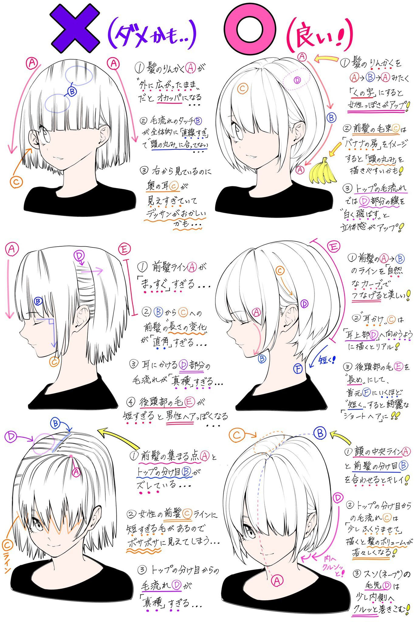 最も好ましい 男子 髪型 イラスト レッド ライス 髪型
