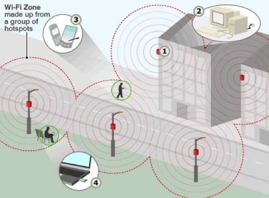 41408898 Wi Fi Inf416